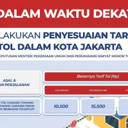 Tarif Tol Dalam Kota Segera Naik Jadi Rp10500