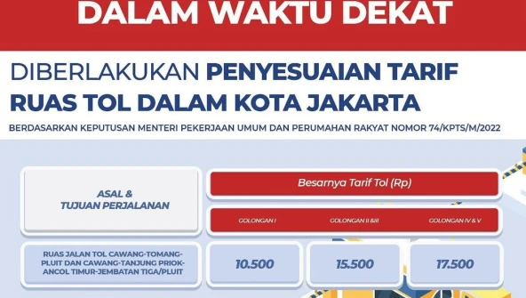 Tarif Tol Dalam Kota Segera Naik Jadi Rp10500