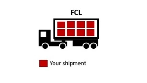 Kargo Full Container Load FCL